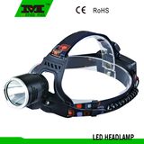 Powerful Mining Headlamp with CREE L2