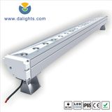 Waterproof LED Wall Washer