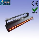 Wireless DMX & Battery Powered LED Pixel Light, LED Stage Washer, LED Wall Washer Light