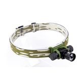 Zoom 1-Cell AA LED Headlamp, CREE LED