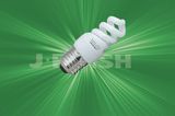 Energy Saving Light CE SGS