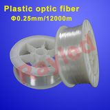 0.25mm 12000m/Roll Plastic Optic Fiber