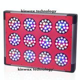 High Power LED Grow Light (KAP012)