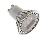 GU10 LED lamps