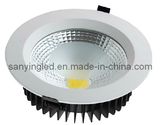 30W COB LED Down Light (SYT-TH012-30)