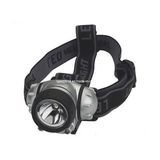 Multifunctional Headlamp, Coal Mining Lamp, Headlamp