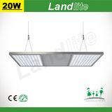 LED Panel Lights (LM/P-202)