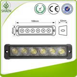 Epistar 18W Strip Shape LED Working Light