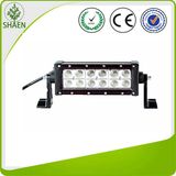 10-30V 36W White LED Work Light