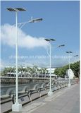 Solar Street Light with 100W LED Power