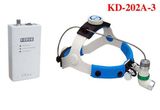 Portable Medical Surgery Headlamp