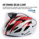 Rechargeable Outdoor Bright 3600lum Bicycle Light (headlamp)