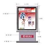 Most Popular Waterproof Light Box