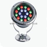 LED Underwater Lights 18W RGB