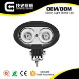 High-Strength Aluminum Alloy Housing LED Work Light