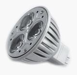 LED Spot Light