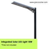 Integrated Solar LED Lights