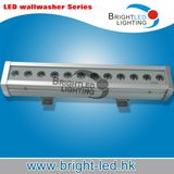 LED Wall Washer Light