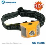 Solar LED Headlamp Rechargerable Headlight