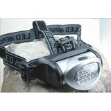 LED Headlamp 1 (21-1A0-SERIES)