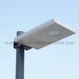 8W Solar LED Road Light for Outdoor Lighting