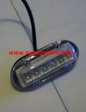 LED Underwater Boat Lights