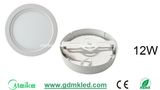 Round Surface Mound LED Panel Light