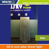 Integrated Solar LED Outdoor Motion Sensor Light