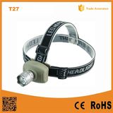 Telescopic CREE Xr-E Q5 LED High Power Headlamp (POPPAS-T27)