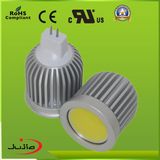 DC12V LED Spotlight Manufacturer