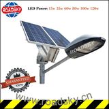 China Solar Power LED Street Light