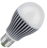 20W LED Bulb