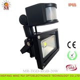 10W-50W Outdoor PIR Motion Sensor LED Flood Light