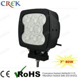 High Power LED Work Light 80W with CE/RoHS/IP68