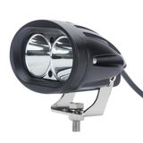 High Power LED Work Light for Forkift