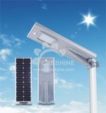 20W Motion Sensor Induction LED Solar Street Light