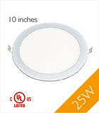 15W LED Panel Light, R10 LED Panel