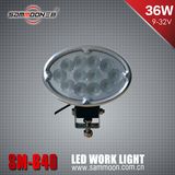 LED Work Light 36W CREE LED