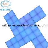 Stage Used LED Panel Light