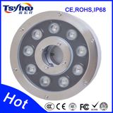 IP68 LED Underwater Swimming Pool Lights