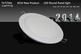Round LED Light Panel 5W