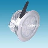 Energy Saving LED Light