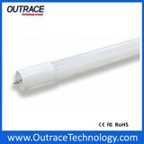 14W LED Tube Light Best Price