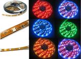 Car LED Strip Lights - 5meter