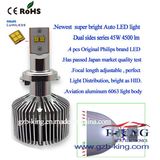 H4 H/L 45W 4500lm Focus Length Adjustable Car LED Headlight