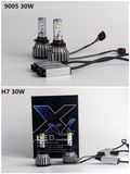 XXL DC 8-48V LED Car Headlight H4 LED 40W 3600lm with Canbus Ballast