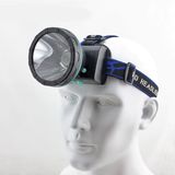 Built in Rechargeable Super Focusing Long Range CREE Q5 LED Headlamp