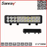 200W Double Row Waterproof 17inch LED Work Light