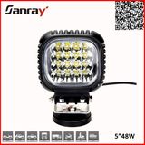 Super Bright 48W LED Work Light for Fork Lift