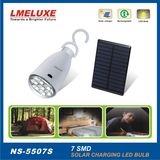 1W Panel DC Solar Light